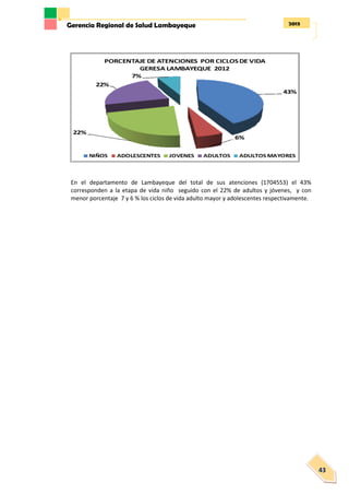 2013Gerencia Regional de Salud Lambayeque
43
En el departamento de Lambayeque del total de sus atenciones (1704553) el 43%
corresponden a la etapa de vida niño seguido con el 22% de adultos y jóvenes, y con
menor porcentaje 7 y 6 % los ciclos de vida adulto mayor y adolescentes respectivamente.
 