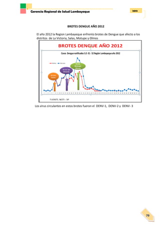 2013Gerencia Regional de Salud Lambayeque
79
BROTES DENGUE AÑO 2012
El año 2012 la Region Lambayeque enfrento brotes de Dengue que afecto a los
distritos de La Victoria, Salas, Motupe y Olmos
Los virus circulantes en estos brotes fueron el DENV-1, DENV-2 y DENV- 3
 