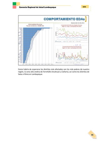 2013Gerencia Regional de Salud Lambayeque
86
Como habría de esperarse los distritos más afectados son los más pobres de nuestra
región, la zona alto andina de Ferreñafe (Incahuasi y Cañaris), así como los distritos de
Salas e Illimo en Lambayeque.
 