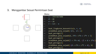 3. Menggambar Sesuai Permintaan Soal
Maka:
l
d
l
d
r
e
 
