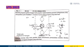 UTS 2023
*tidak ada
lingkaran di tengah
 
