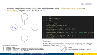 l
d
r
Dengan mengimpor library math serta menggunakan fungsi pindahkan_pena_sejauh dan
buat_persegi seperti pada UAS 2024 no. 1:
Keterangan:
Sudut-sudut persegi diasumsikan bersinggungan dengan lingkaran sehingga
diperoleh r = l*(akar 2)/2
Merah = l
Biru = diameter lingkaran = l akar 2
Urutan bangun yg dibuat (misal):
1. Persegi di tengah
2. Lingkaran di bawah persegi
3. Lingkaran di atas persegi
4. Lingkaran di kanan persegi
5. Lingkaran di kiri persegi
(pelajari sendiri perpindahan dari satu bangun
ke bangun lain. konsepnya sama dengan pada
UTS 2024 no. 1)
 