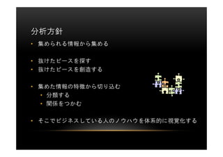
? 󤫤鼯

? iԩ`̽
? iө`줹

? ᤿؏դФz
  ? 
  ? vSĤ

? ǥӥͥƤˤΥΥϥϵĤҕҙ
 