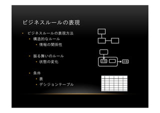 ӥͥ`αF
?   ӥͥ`αF
    ? Ĥʥ`
      ? vS


    ? 褤Υ`
      ? ״BΉ仯       ״B   ״B



    ? 
      ? 
      ? ǥƩ`֥
 