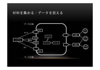 Ϥ򼯤룺ǩ`׽


       ǩ`Q


                      DB
       ܤ
                                          Ʊ
                              ǩ`
                 
ƥ        ͨ
                           ǩ`    ǩ`
                                          
       ɤ

                      File


       ǩ`Q
 