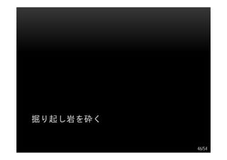 ҤZ


           46/54
 