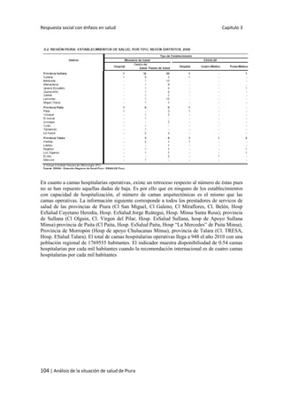 Respuesta social con énfasis en salud Capítulo 3
104 | Análisis de la situación de salud de Piura
En cuanto a camas hospitalarias operativas, existe un retroceso respecto al número de éstas pues
no se han repuesto aquellas dadas de baja. Es por ello que en ninguno de los establecimientos
con capacidad de hospitalización, el número de camas arquitectónicas es el mismo que las
camas operativas. La información siguiente corresponde a todos los prestadores de servicos de
salud de las provincias de Piura (Cl San Miguel, Cl Galeno, Cl Miraflores, Cl. Belén, Hosp
EsSalud Cayetano Heredia, Hosp. EsSalud Jorge Reátegui, Hosp. Minsa Santa Rosa); provincia
de Sullana (Cl Olguin, Cl. Virgen del Pilar, Hosp. EsSalud Sullana, hosp de Apoyo Sullana
Minsa) provincia de Paita (Cl Paita, Hosp. EsSalud Paita, Hosp “La Mercedes” de Paita Minsa),
Provincia de Morropón (Hosp de apoyo Chulucanas Minsa), provincia de Talara (Cl. TRESA,
Hosp. ESalud Talara). El total de camas hospitalarias operativas llega a 948 el año 2010 con una
población regional de 1769555 habitantes. El indicador muestra disponibiliodad de 0.54 camas
hospitalarias por cada mil habitantes cuando la recomendación internacional es de cuatro camas
hospitalarias por cada mil habitantes
 