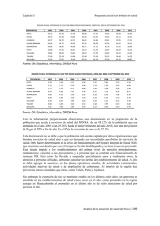 Capítulo 3 Respuesta social con énfasis en salud
Análisis de la situación de salud de Piura | 109
Fuente: Ofic Estadística, informática, DIRESA Piura
Fuente: Ofic Estadística, informática, DIRESA Piura
Con la información proporcionada observamos una disminución en la proporción de la
población que acude a servicios de salud del MINSA: de un 43.12% de la población que era
atendida en el año 2003 a un 29.36% hasta el tercer trimestre del año 2010, con una proyección
de llegar al 39% a fin de año. En el País la extensión de uso es de 32.1%.
Esta disminución no se debe a que la población está siendo captada por otras organizaciones que
brindan servicios de salud sino a que no demanda sus necesidades percibidas de servicios de
salud. Otro factor determinante es la crisis de financiamiento del Seguro Integral de Salud (SIS)
que mantiene una deuda que con el tiempo se ha ido desdibujando y se tiene como no precisada.
Esta deuda impide a los establecimientos del primer nivel de atención principalmente,
reabastecerse, cancelar a sus proveedores y a personal que se contrató con financiamiento de
remesas SIS. Esta crisis ha llevado a suspender parcialmente unos y totalmente otros, la
atención a personas afiliadas, debiendo cancelar las tarifas del establecimiento de salud. A ello
se debe agregar la ausencia, en los planes operativos anuales, de actividades extramurales,
actividades masivas de salud y de ampliación de coberturas. Al interior de la región hay
provincias menos atendidas que otras, como Talara, Paita y Ayabaca.
Sin embargo la extensión de uso se mantiene estable en los últimos ocho años: un apersona es
atendida en los establecimientos de salud cinco veces en el año, como promedio en la región
aunque en Huancabamba el promedio en el último año es de ocho atenciones de salud por
persona al año.
PROVINCIAS 2003 2004 2005 2006 2007 2008 2009 2010
DPTO 43.12 41.60 41.18 38.48 37.61 33.40 34.84 29.36
PIURA 50.73 51.59 44.82 43.50 42.37 37.18 43.11 35.61
AYABACA 32.27 30.70 42.17 34.61 34.60 29.81 27.05 27.31
HUANCABAMBA 56.36 54.72 50.55 47.26 48.54 42.54 42.65 34.13
MORROPON 39.64 38.85 44.00 44.51 37.52 35.78 31.05 30.99
PAITA 33.99 27.01 28.67 23.37 25.79 22.97 20.54 16.18
SULLANA 33.84 28.85 33.61 28.19 27.78 25.83 24.23 21.23
TALARA 27.40 22.58 24.66 23.98 23.54 20.15 18.68 14.29
SECHURA 73.34 75.05 70.30 62.74 65.79 55.30 61.45 44.87
REGION PIURA: EXTENSION DE USO POR AÑOS SEGÚN PROVINCIAS, AÑOS DEL 2003 A SEPTIEMBRE DEL 2010
PROVINCIAS 2003 2004 2005 2006 2007 2008 2009 2010
DPTO 5.20 5.29 5.13 5.36 5.47 5.82 5.73 5.29
PIURA 5.15 5.15 5.30 5.46 5.29 5.59 5.05 4.68
AYABACA 5.15 5.33 4.13 4.98 5.56 5.58 6.36 5.49
HUANCABAMBA 4.50 4.83 5.91 5.46 6.01 7.18 8.19 8.07
MORROPON 4.68 5.01 5.38 5.50 6.26 6.30 7.66 6.39
PAITA 6.09 5.99 5.20 5.19 5.33 6.55 5.73 5.79
SULLANA 6.19 6.07 4.84 5.01 5.03 5.27 5.16 4.49
TALARA 5.58 6.29 4.31 4.64 4.68 4.97 5.54 5.03
SECHURA 4.55 4.93 4.95 5.97 6.24 6.09 5.54 5.40
REGION PIURA: INTENSIDAD DE USO POR AÑOS SEGÚN PROVINCIAS, AÑOS DEL 2003 A SEPTIEMBRE DEL 2010
 