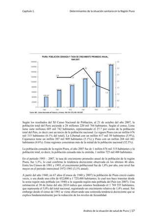 Capítulo 1. Determinantes de la situación sanitaria en la Región Piura
Análisis de la situación de salud de Piura | 17
Según los resultados del XI Censo Nacional de Población, al 21 de octubre del año 2007, la
población total del Perú asciende a 28 millones 220 mil 764 habitantes. Según el censo, Lima
tiene siete millones 605 mil 742 habitantes, representando el 27.7 por ciento de la población
total del País, es decir casi un tercio de la población nacional. Le siguen Piura con un millón 676
mil 315 habitantes (6.1% del total), La Libertad con un millón 617 mil 50 habitantes (5.9%),
Cajamarca tiene un millón 387 mil 809 habitantes (5.1%) y Puno con un millón 268 mil 441
habitantes (4.6%). Estas regiones concentran más de la mitad de la población nacional (52.5%).
La población censada de la región Piura, el año 2007 fue de 1 millón 676 mil 315 habitantes y la
población total, es decir, la población censada más la omitida, 1 millón 725 mil 488 habitantes.
En el período 1993 – 2007, la tasa de crecimiento promedio anual de la población de la región
Piura, fue 1,3%, lo cual confirma la tendencia decreciente observada en los últimos 46 años.
Entre los Censos de 1981 y 1993, el crecimiento poblacional fue de 1,8% por año, este nivel fue
mayor en el período intercensal 1972-1981 (3,1% anual).
A partir del año 1940, en 67 años (Censos de 1940 y 2007) la población de Piura creció cuatro
veces, o sea desde una cifra de 432,000 a 1´725,488 habitantes; lo cual nos hace transitar desde
la sexta región más poblada (en 1940) a la segunda región más poblada del País (en 2007). Una
estimación al 30 de Junio del año 2010 indica que estamos bordeando el 1 769 555 habitantes,
que representa el 5,9% del total nacional, registrando un crecimiento relativo de 1,4% anual. Sin
embargo desde el censo de 1981 se viene observando una sostenida tendencia decreciente que se
explica fundamentalmente por la reducción de los niveles de fecundidad.
 