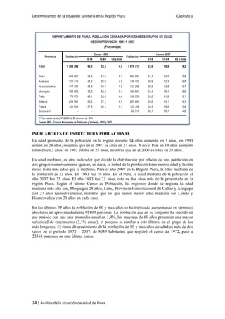 Determinantes de la situación sanitaria en la Región Piura Capítulo 1
24 | Análisis de la situación de salud de Piura
INDICADORES DE ESTRUCTURA POBLACIONAL
La edad promedio de la población en la región durante 14 años aumentó en 3 años, en 1993
estaba en 24 años, mientras que en el 2007 se sitúa en 27 años. A nivel País en 14 años aumentó
también en 3 años, en 1993 estaba en 25 años, mientras que en el 2007 se sitúa en 28 años.
La edad mediana, es otro indicador que divide la distribución por edades de una población en
dos grupos numéricamente iguales, es decir, la mitad de la población tiene menos edad y la otra
mitad tiene más edad que la mediana. Para el año 2007 en la Región Piura, la edad mediana de
la población es 23 años. En 1993 fue 19 años. En el Perú, la edad mediana de la población el
año 2007 fue 25 años. El año 1993 fue 21 años, esto es dos años más de la presentada en la
región Piura. Según el último Censo de Población, las regiones donde se registra la edad
mediana más alta son, Moquegua 28 años, Lima, Provincia Constitucional de Callao y Arequipa
con 27 años respectivamente, mientras que los que tienen menor edad mediana son Loreto y
Huancavelica con 20 años en cada caso.
En los últimos 35 años la población de 60 y más años se ha triplicado aumentando en términos
absolutos en aproximadamente 95804 personas. La población que en su conjunto ha crecido en
ese período con una tasa promedio anual en 1,9%, los mayores de 60 años presentan una mayor
velocidad de crecimiento (3,1% anual), el proceso es similar a este último, en el grupo de los
más longevos. El ritmo de crecimiento de la población de 80 y más años de edad es más de dos
veces en el período 1972 – 2007: de 8059 habitantes que registró el censo de 1972, pasó a
22568 personas en este último censo.
 