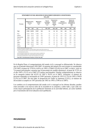 Determinantes de la situación sanitaria en la Región Piura Capítulo 1
26 | Análisis de la situación de salud de Piura
En la Región Piura, el comportamiento del estado civil o conyugal es diferenciado. Se observa
que en el período intercensal 1993-2007, el aumento del número de convivientes es considerable
(141 045), al pasar de 137618 (14,8%) en 1993 a 278663 (22,4%) en el 2007, es decir, varió en
7,6 puntos porcentuales; mientras que el porcentaje de casados disminuyó, al pasar de 37,3% en
el año 1993 a 32,1% en el 2007 (5,2 puntos porcentuales). Similar comportamiento se observa
en la categoría soltero (de 42,5% en 1993 a 38,5% en el 2007). Asimismo, el número de
personas separadas se incrementó en 23497 personas, al pasar de 15913 (1,7%) en 1993 a 39410
(3,2%) en el 2007. De otro lado, la proporción de viudos se mantiene (3,5%) y el número de
divorciados se amplió en 1507 personas (de 1883 en 1993 a 3390 en el 2007).
Los cambios en el comportamiento del estado civil o conyugal en las últimas décadas, pueden
estar asociados a los nuevos roles de la sociedad en su conjunto y sobre todo, a que cada vez
existe mayor participación de la población femenina en la actividad laboral, así como también
por el incremento del nivel educativo de la población.
FECUNDIDAD
 