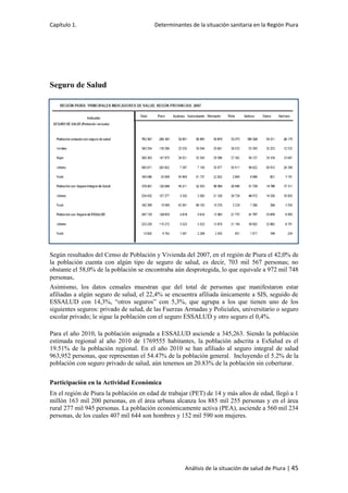 Capítulo 1. Determinantes de la situación sanitaria en la Región Piura
Análisis de la situación de salud de Piura | 45
Seguro de Salud
Según resultados del Censo de Población y Vivienda del 2007, en el región de Piura el 42,0% de
la población cuenta con algún tipo de seguro de salud, es decir, 703 mil 567 personas; no
obstante el 58,0% de la población se encontraba aún desprotegida, lo que equivale a 972 mil 748
personas.
Asimismo, los datos censales muestran que del total de personas que manifestaron estar
afiliadas a algún seguro de salud, el 22,4% se encuentra afiliada únicamente a SIS, seguido de
ESSALUD con 14,3%, “otros seguros” con 5,3%, que agrupa a los que tienen uno de los
siguientes seguros: privado de salud, de las Fuerzas Armadas y Policiales, universitario o seguro
escolar privado; le sigue la población con el seguro ESSALUD y otro seguro el 0,4%.
Para el año 2010, la población asignada a ESSALUD asciende a 345,263. Siendo la población
estimada regional al año 2010 de 1769555 habitantes, la población adscrita a EsSalud es el
19.51% de la población regional. En el año 2010 se han afiliado al seguro integral de salud
963,952 personas, que representan el 54.47% de la población general. Incluyendo el 5.2% de la
población con seguro privado de salud, aún tenemos un 20.83% de la población sin coberturar.
Participación en la Actividad Económica
En el región de Piura la población en edad de trabajar (PET) de 14 y más años de edad, llegó a 1
millón 163 mil 200 personas, en el área urbana alcanza los 885 mil 255 personas y en el área
rural 277 mil 945 personas. La población económicamente activa (PEA), asciende a 560 mil 234
personas, de los cuales 407 mil 644 son hombres y 152 mil 590 son mujeres.
 