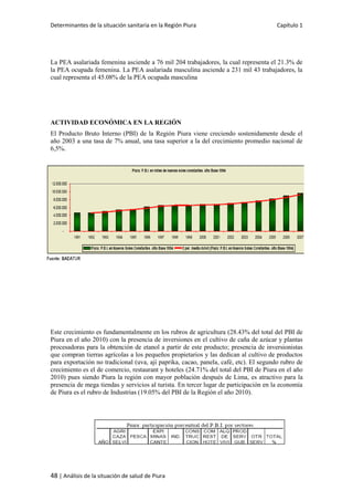 Determinantes de la situación sanitaria en la Región Piura Capítulo 1
48 | Análisis de la situación de salud de Piura
La PEA asalariada femenina asciende a 76 mil 204 trabajadores, la cual representa el 21.3% de
la PEA ocupada femenina. La PEA asalariada masculina asciende a 231 mil 43 trabajadores, la
cual representa el 45.08% de la PEA ocupada masculina
ACTIVIDAD ECONÓMICA EN LA REGIÓN
El Producto Bruto Interno (PBI) de la Región Piura viene creciendo sostenidamente desde el
año 2003 a una tasa de 7% anual, una tasa superior a la del crecimiento promedio nacional de
6,5%.
Este crecimiento es fundamentalmente en los rubros de agricultura (28.43% del total del PBI de
Piura en el año 2010) con la presencia de inversiones en el cultivo de caña de azúcar y plantas
procesadoras para la obtención de etanol a partir de este producto; presencia de inversionistas
que compran tierras agrícolas a los pequeños propietarios y las dedican al cultivo de productos
para exportación no tradicional (uva, ají paprika, cacao, panela, café, etc). El segundo rubro de
crecimiento es el de comercio, restaurant y hoteles (24.71% del total del PBI de Piura en el año
2010) pues siendo Piura la región con mayor población después de Lima, es atractivo para la
presencia de mega tiendas y servicios al turista. En tercer lugar de participación en la economía
de Piura es el rubro de Industrias (19.05% del PBI de la Región el año 2010).
 