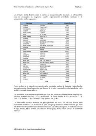 Determinantes de la situación sanitaria en la Región Piura Capítulo 1
54 | Análisis de la situación de salud de Piura
Los primeros treinta distritos según el análisis de los determinantes mostrados en este capítulo,
para ser priorizados en programas sociales especialmente actividades sanitarias y de
saneamiento, son los siguientes:
PROVINCIA DISTRITO POBLACIÓN Hbts
AYABACA LAGUNAS 6,587
AYABACA PACAYPAMPA 28,179
HUANCABAMBA HUARMACA 41,554
AYABACA SAPILLICA 11,774
HUANCABAMBA LALAQUIZ 6,840
PIURA EL TALLÁN 4,464
HUANCABAMBA SONDORILLO 28877
AYABACA FRIAS 20,828
SULLANA LANCONES 2,249
HUANCABAMBA CARMEN DE LA FRONTERA 13,798
MORROPÓN SALITRAL 11,605
HUANCABAMBA SAN MIGUEL DEL FAIQUE 10,044
AYABACA AYABACA 37,943
PAITA ARENAL 1,125
HUANCABAMBA HUANCABAMBA 28,877
PAITA VICHAYAL 5,262
MORROPON YAMANGO 11,664
MORROPON CHALACO 12,160
AYABACA PAIMAS 10,367
MORROPON SAN JUAN DE BIGOTE 8,958
MORROPON STA CATALINA DE MOSSA 6,711
PIURA CURA MORI 18,997
SECHURA CRISTO NOS VALGA 3,452
MORROPON MORROPON 18,439
HUANCABAMBA CANCHAQUE 10,615
AYABACA SICCHEZ 2,368
MORROPON STO DOMINGO 8,546
PAITA TAMARINDO 4,374
PAITA LA ARENA 40,339
AYABACA JILILI 2,972
TOTAL 419,968
Como se observa, la mayoría corresponden a las provincias andinas de Ayabaca, Huancabamba,
Morropón aunque llama la atención que distritos de la costa como en la provincia de Paita, estén
también en condición de pobreza.
Por provincias, de acuerdo a su población que tiene dos o más necesidades básicas insatisfechas,
tenemos: provincia de Piura 23.2%; Ayabaca 40.1%; Huancabamba 41.6%; Morropón 17.2%;
Paita 21%; Sullana 17.9%; Talara 12.5% y Sechura con 33.4%.
Los indicadores sociales muestran un grave problema en Piura: los servicios básicos están
escasamente atendidos. Los promedios en agua, desagüe y alumbrado eléctrico señalan que Piura
está desfavorecido con relación al promedio nacional. De cada cien hogares, 35 no tienen servicio
de agua potable, 55 no cuentan con servicios de desagüe y 37 no tienen servicio de alumbrado
eléctrico.
 