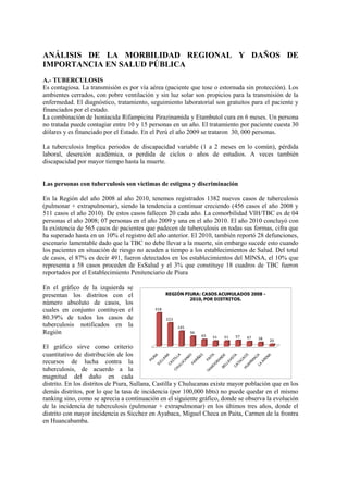 318
223
145
96
65 51 51 57 47 38 20
REGIÓN PIURA: CASOS ACUMULADOS 2008 -
2010, POR DISTRITOS.
ANÁLISIS DE LA MORBILIDAD REGIONAL Y DAÑOS DE
IMPORTANCIA EN SALUD PÚBLICA
A.- TUBERCULOSIS
Es contagiosa. La transmisión es por vía aérea (paciente que tose o estornuda sin protección). Los
ambientes cerrados, con pobre ventilación y sin luz solar son propicios para la transmisión de la
enfermedad. El diagnóstico, tratamiento, seguimiento laboratorial son gratuitos para el paciente y
financiados por el estado.
La combinación de Isoniacida Rifampicina Pirazinamida y Etambutol cura en 6 meses. Un persona
no tratada puede contagiar entre 10 y 15 personas en un año. El tratamiento por paciente cuesta 30
dólares y es financiado por el Estado. En el Perú el año 2009 se trataron 30, 000 personas.
La tuberculosis Implica periodos de discapacidad variable (1 a 2 meses en lo común), pérdida
laboral, deserción académica, o perdida de ciclos o años de estudios. A veces también
discapacidad por mayor tiempo hasta la muerte.
Las personas con tuberculosis son víctimas de estigma y discriminación
En la Región del año 2008 al año 2010, tenemos registrados 1382 nuevos casos de tuberculosis
(pulmonar + extrapulmonar), siendo la tendencia a continuar creciendo (456 casos el año 2008 y
511 casos el año 2010). De estos casos fallecen 20 cada año. La comorbilidad VIH/TBC es de 04
personas el año 2008; 07 personas en el año 2009 y una en el año 2010. El año 2010 concluyó con
la existencia de 565 casos de pacientes que padecen de tuberculosis en todas sus formas, cifra que
ha superado hasta en un 10% el registro del año anterior. El 2010, también reportó 28 defunciones,
escenario lamentable dado que la TBC no debe llevar a la muerte, sin embargo sucede esto cuando
los pacientes en situación de riesgo no acuden a tiempo a los establecimientos de Salud. Del total
de casos, el 87% es decir 491, fueron detectados en los establecimientos del MINSA, el 10% que
representa a 58 casos proceden de EsSalud y el 3% que constituye 18 cuadros de TBC fueron
reportados por el Establecimiento Penitenciario de Piura
En el gráfico de la izquierda se
presentan los distritos con el
número absoluto de casos, los
cuales en conjunto contituyen el
80.39% de todos los casos de
tuberculosis notificados en la
Región
El gráfico sirve como criterio
cuantitativo de distribución de los
recursos de lucha contra la
tuberculosis, de acuerdo a la
magnitud del daño en cada
distrito. En los distritos de Piura, Sullana, Castilla y Chulucanas existe mayor población que en los
demás distritos, por lo que la tasa de incidencia (por 100,000 hbts) no puede quedar en el mismo
ranking sino, como se aprecia a continuación en el siguiente gráfico, donde se observa la evolución
de la incidencia de tuberculosis (pulmonar + extrapulmonar) en los últimos tres años, donde el
distrito con mayor incidencia es Sicchez en Ayabaca, Miguel Checa en Paita, Carmen de la frontra
en Huancabamba.
 