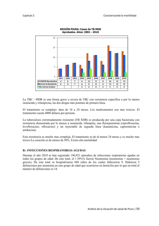 Capítulo 2 Caracterizando la morbilidad
Análisis de la situación de salud de Piura | 59
La TBC - MDR es una forma grave o severa de TBC con resistencia específica a por lo menos
isoniazida y rifampicina, las dos drogas más potentes de primera línea.
El tratamiento es complejo: dura de 18 a 24 meses. Los medicamentos son mas toxicos. El
tratamiento cuesta 4000 dólares por persona.
La tuberculosis extremadamente resistente (TB XDR) es producida por una cepa bacteriana con
resistencia demostrada por lo menos a isoniacida, rifampina, una fluorquinolona (ciprofloxacina,
levofloxacino, ofloxacino) y un inyectable de segunda línea (kanamicina, capreomicina o
amikacina).
Esta resistencia es mucho mas compleja. El tratamiento es de al menos 24 meses y es mucho mas
tóxico La curación es de menos de 50%. Existe alta mortalidad.
B.- INFECCIONES RESPIRATORIAS AGUDAS
Durante el año 2010 se han registrado 196,921 episodios de infecciones respiratorias agudas en
todos los grupos de edad. De este total, el 1.39%% fueron Neumonías (neumonias + neumonias
graves). De este total se hospitalizaron 604 niños de los cuales fallecieron 9. Hubieron 5
defunciones por neumonía en este grupo de edad que ocurrieron en domicilio por lo que en total el
número de defunciones es 14.
REGIÓN PIURA: Casos de TB MDR
Aprobados. Años: 2001 - 2010
 