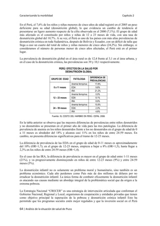 Caracterizando la morbilidad Capítulo 2
64 | Análisis de la situación de salud de Piura
En el Perú, el 7,6% de los niños y niñas menores de cinco años de edad registró en el 2005 un peso
deficiente para su edad (desnutrición global), lo que evidencia un cambio de tendencia al
presentarse un ligero aumento respecto de la cifra observada en el 2000 (7,1%). El grupo de edad
más afectado es el constituido por niños y niñas de 12 a 23 meses de vida, con una tasa de
desnutrición global del 10,7%. A su vez, el Perú es uno de los países con más altas prevalencias de
desnutrición crónica en toda Sudamérica, después de Bolivia y Ecuador, con un déficit de talla que
llega a casi un cuarto del total de niños y niñas menores de cinco años (24,2%). Sin embargo, si
consideramos el número de personas menor de cinco años afectadas, el Perú está en el primer
lugar.
La prevalencia de desnutrición global en el área rural es de 12,4 frente al 3,1 en el área urbana, y
en el caso de la desnutrición crónica, las prevalencias son 39 y 10,1 respectivamente.
PERÚ: EFECTOS EN LA SALUD POR
DESNUTRICIÓN GLOBAL
GRUPO DE EDAD PATOLOGIA
DIFERENCIA DE
PREVALENCIAS
0 a 11 meses
Anemia ferropriva 17.8%
EDA 9.8%
IRA 21.2%
12 – 23 meses
Anemia ferropriva 0.0%
EDA 8.1%
IRA 8.9%
24 – 59 meses
Anemia ferropriva 10.8%
EDA 2.3%
IRA 4.8%
Fuente: EL COSTO DEL HAMBRE EN PERÚ. CEPAL 2006
En la tabla anterior se observa que las mayores diferencias de prevalencias entre niños desnutridos
y no desnutridos se presentan en el primer año de vida para las tres patologías. La diferencia de
prevalencia de anemia en los niños desnutridos frente a los no desnutridos en el grupo de edad de 0
a 11 meses es alrededor del 18% y alcanza casi 11% en los niños de entre 24-59 meses. En
cambio, no presenta diferencias significativas para el tramo de 12-23 meses.
La diferencia de prevalencia de las EDA en el grupo de edad de 0-11 meses es aproximadamente
del 10% (OR=1,7); en el grupo de 12-23 meses, empieza a bajar a 8% (OR=1,5), hasta llegar a
2,3% en los niños de entre 24-59 meses (OR=1,4).
En el caso de las IRA, la diferencia de prevalencia es mayor en el grupo de edad entre 1-11 meses
(21%), y va progresivamente disminuyendo en niños de entre 12-23 meses (9%) y entre 24-59
meses (5%).
La desnutrición infantil no es solamente un problema moral y humanitario, sino también es un
problema económico. Cada año perdemos como País más de dos millones de dólares por no
erradicar la desnutrición infantil. La única forma de combatir eficazmente la desnutrición infantil
es atacando sus causas mediante un abordaje integral de la problemática social que da origen a la
extrema pobreza.
La Estrategia Nacional “CRECER” es una estrategia de intervención articulada que conforman el
Gobierno Nacional, Regional y Local; organismos de cooperación y entidades privadas que tienen
como objetivo principal la superación de la pobreza y desnutrición crónica infantil Esto ha
permitido que los programas sociales estén mejor regulados y que la inversión social en el Perú
 