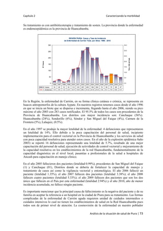 Capítulo 2 Caracterizando la morbilidad
Análisis de la situación de salud de Piura | 73
Su tratamiento es con antibióticoterapia y tratamiento de sosten. La provincia donde la enfermedad
es endemoepidémica es la provincia de Huancabamba.
En la Región, la enfermedad de Carrión, en su forma clínica cutánea o crónica, se representa en
huacos antropomorfos de la cultura Aypate. En nuestros registros tenemos casos desde el año 1996
en que se inicia un brote que se dispersa e incrementa, llegando hasta el año 2006, siendo su pico
máximo el año 2003 con 283 casos notificados. El 95.5% de todos los casos son procedentes de la
Provincia de Huancabamba. Los distritos con mayor incidencia son: Canchaque (56%).
Huancabamba (24%), Sondorillo (6%), Sóndor y San Miguel del Faique (4%), Carmen de la
Frontera (5%), Lalaquiz, (0.5%).
En el año 1997 se produjo la mayor letalidad de la enfermedad: 4 defunciones que representaron
un letalidad de 14%. Ello debido a la poca capacitación del personal de salud, incipiente
implementación para el control vectorial en la Provincia de Huancabamba y los servicios de salud
con poca capacidad resolutiva para atender estos casos. En el año de la explosión epidémica 8año
2003) se reportó 16 defunciones representando una letalidad de 5.7%, resultado de una mejor
capacitación del personal de salud, ejecución de actividades de control vectorial y mejoramiento de
la capacidad resolutiva en los establecimientos de la red Huancabamba, fundamentalmente de la
capacidad diagnóstica en el nivel local, pasantías a profesionales de la salud a hospitales de
Ancash para capacitación en manejo clínico.
En el año 2005 fallecieron dos pacientes (letalidad 0.99%), procedentes de San Miguel del Faique
(1) y Canchaque (01), Distritos donde se debería de fortalecer la capacidad de manejo y
tratamiento de casos así como la vigilancia vectorial y entomológica. El año 2006 falleció un
paciente (letalidad 1.35%), el año 2007 fallecen dos pacientes (letalidad 3.38%); el año 2008
fallecen cuatro pacientes (letalidad 5.33%); el año 2009 fallecen dos pacientes que son los dos
único que fallecen en el País por esta enfermedad (letalidad 2.94%) y el año 2010, año de menor
incidencia acumulada, no fallece ningún paciente.
Es importante mencionar que la principal causa de fallecimiento es la negativa del paciente y de su
familia en aceptar la referencia a un hospital en la ciudad de Piura para su tratamiento. Las formas
complicadas de la enfermedad de Carrión aguda requieren unidad de cuidados intermedios o
cuidados intensivos lo cual no tienen los establecimientos de salud en la Red Huancabamba pues
todos son de primer nivel de atención. La cosmovisión de la enfermedad en nuestro poblador
REGIÓN PIURA: Casos y Tasa de Incidencia
de Enfermedad de Carrión Total, por Años: 1996 - 2010
0
50
100
150
200
250
300
N°Casos
0.0
5.0
10.0
15.0
20.0
25.0
30.0
35.0
TIAx100milhab.
N° Casos 16 29 10 22 112 123 257 283 199 202 74 59 75 68 47
T. Incidencia 1.9 3.5 1.2 2.5 12.7 13.9 28.3 31.2 21.6 21.6 7.8 6.1 7.6 6.9 4.7
1996 1997 1998 1999 2000 2001 2002 2003 2004 2005 2006 2007 2008 2009 2010
 