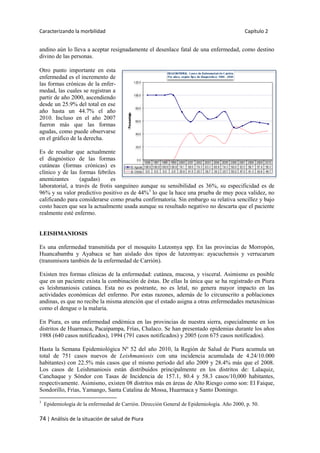Caracterizando la morbilidad Capítulo 2
74 | Análisis de la situación de salud de Piura
andino aún lo lleva a aceptar resignadamente el desenlace fatal de una enfermedad, como destino
divino de las personas.
Otro punto importante en esta
enfermedad es el incremento de
las formas crónicas de la enfer-
medad, las cuales se registran a
partir de año 2000, ascendiendo
desde un 25.9% del total en ese
año hasta un 44.7% el año
2010. Incluso en el año 2007
fueron más que las formas
agudas, como puede observarse
en el gráfico de la derecha.
Es de resaltar que actualmente
el diagnóstico de las formas
cutáneas (formas crónicas) es
clínico y de las formas febriles
anemizantes (agudas) es
laboratorial, a través de frotis sanguíneo aunque su sensibilidad es 36%, su especificidad es de
96% y su valor predictivo positivo es de 44%3
lo que la hace una prueba de muy poca validez, no
calificando para considerarse como prueba confirmatoria. Sin embargo su relativa sencillez y bajo
costo hacen que sea la actualmente usada aunque su resultado negativo no descarta que el paciente
realmente esté enfermo.
LEISHMANIOSIS
Es una enfermedad transmitida por el mosquito Lutzomya spp. En las provincias de Morropón,
Huancabamba y Ayabaca se han aislado dos tipos de lutzomyas: ayacuchensis y verrucarum
(transmisora también de la enfermedad de Carrión).
Existen tres formas clínicas de la enfermedad: cutánea, mucosa, y visceral. Asimismo es posible
que en un paciente exista la combinación de éstas. De ellas la única que se ha registrado en Piura
es leishmaniosis cutánea. Esta no es postrante, no es letal, no genera mayor impacto en las
actividades económicas del enfermo. Por estas razones, además de lo circunscrito a poblaciones
andinas, es que no recibe la misma atención que el estado asigna a otras enfermedades metaxénicas
como el dengue o la malaria.
En Piura, es una enfermedad endémica en las provincias de nuestra sierra, especialmente en los
distritos de Huarmaca, Pacaipampa, Frías, Chalaco. Se han presentado epidemias durante los años
1988 (640 casos notificados), 1994 (791 casos notificados) y 2005 (con 675 casos notificados).
Hasta la Semana Epidemiológica Nº 52 del año 2010, la Región de Salud de Piura acumula un
total de 751 casos nuevos de Leishmaniosis con una incidencia acumulada de 4.24/10.000
habitantes) con 22.5% más casos que el mismo periodo del año 2009 y 28.4% más que el 2008.
Los casos de Leishmaniosis están distribuidos principalmente en los distritos de: Lalaquiz,
Canchaque y Sóndor con Tasas de Incidencia de 157.1, 80.4 y 58.3 casos/10,000 habitantes,
respectivamente. Asimismo, existen 08 distritos más en áreas de Alto Riesgo como son: El Faique,
Sondorillo, Frías, Yamango, Santa Catalina de Mossa, Huarmaca y Santo Domingo.
3
Epidemiología de la enfermedad de Carrión. Dirección General de Epidemiología. Año 2000, p. 50.
 
