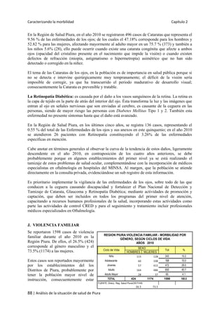 Caracterizando la morbilidad Capítulo 2
88 | Análisis de la situación de salud de Piura
En la Región de Salud Piura, en el año 2010 se registraron 496 casos de Cataratas que representa el
9.56 % de las enfermedades de los ojos; de los cuales el 47.18% corresponde para los hombres y
52.82 % para las mujeres, afectando mayormente al adulto mayor en un 75.7 % (373) y también a
los niños 5.6% (28), ello puede ocurrir cuando existe una catarata congénita que afecte a ambos
ojos (opacidad del cristalino presente en el nacimiento que impide la visión) o cuando existen
defectos de refracción (miopía, astigmatismo o hipermetropía) asimétrico que no han sido
detectado o corregido en la niñez.
El tema de las Cataratas de los ojos, en la población es de importancia en salud pública porque si
no se detecta e intervine quirúrgicamente muy tempranamente; el déficit de la visión sería
imposible de corregir, ya que ha transcurrido el periodo madurativo de desarrollo visual;
consecuentemente la Catarata es prevenible y tratable.
La Retinopatía Diabética: es causada por el daño a los vasos sanguíneos de la retina. La retina es
la capa de tejido en la parte de atrás del interior del ojo. Ésta transforma la luz y las imágenes que
entran al ojo en señales nerviosas que son enviadas al cerebro, es causante de la ceguera en las
personas, siendo de mayor riesgo las personas con Diabetes Mellitas Tipo 1 y 2. También esta
enfermedad no presente síntomas hasta que el daño está avanzado.
En la Región de Salud Piura, en los últimos cinco años, se registra 136 casos, representando el
0.55 % del total de las Enfermedades de los ojos y sus anexos en este quinquenio; en el año 2010
se atendieron 26 pacientes con Retinopatía constituyendo el 3.26% de las enfermedades
especificas en mención.
Cabe anotar en términos generales al observar la curva de la tendencia de estos daños, ligeramente
descendente en el año 2010, en contraposición de los cuatro años anteriores, se debe
probablemente porque en algunos establecimientos del primer nivel ya se está realizando el
tamizaje de estos problemas de salud ocular, complementándose con la incorporación de médicos
especialistas en oftalmología en hospitales del MINSA. Al margen, que la población se atiende
directamente en la consulta privada, evidenciándose un sub registro de esta información.
Es prioritario implementar la vigilancia de las enfermedades de los ojos, sobre todo de las que
conducen a la ceguera causando discapacidad y fortalecer el Plan Nacional de Detección y
Tamizaje de Catarata, Glaucoma y Retinopatía Diabética; mediante actividades de promoción y
captación, que deben ser incluidos en todos los programas del primer nivel de atención,
capacitando a recursos humanos profesionales de la salud, incorporando estas actividades como
parte las actividades de control CRED y para el seguimiento y tratamiento incluir profesionales
médicos especializados en Oftalmología.
J. VIOLENCIA FAMILIAR
Se reportaron 1598 casos de violencia
familiar durante el año 2010 en la
Región Piura. De ellos, el 26.5% (424)
corresponde al género masculino y el
73.5% (1174) a las mujeres.
Estos casos son reportados mayormente
por los establecimientos del los
Distritos de Piura, probablemente por
tener la población mayor nivel de
instrucción, consecuentemente estar
HOMBRES MUJERES
Niño 115 128 243 15.2
Adolescente 60 108 168 10.5
Jóvenes 57 415 472 29.5
Adulto 164 486 650 40.7
Adulto Mayor 28 37 65 4.1
TOTAL 424 1174 1598 100.0
FUENTE: Direcc. Reg. Salud Piura/OEIT/HIS
26.5 73.5
REGION PIURA:VIOLENCIA FAMILIAR - MORBILIDAD POR
GÉNERO, SEGÚN CICLOS DE VIDA
AÑOS 2010
Ciclo de Vida
SEXO
Tot %
 