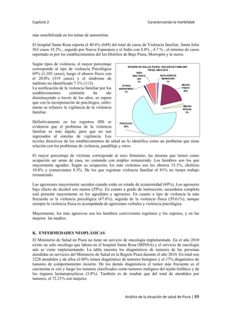 Capítulo 2 Caracterizando la morbilidad
Análisis de la situación de salud de Piura | 89
más sensibilizada en los temas de autoestima.
El hospital Santa Rosa reporta el 40.6% (649) del total de casos de Violencia familiar, Santa Julia
563 casos 35.2% , seguido por Nueva Esperanza y el Indio con 8.8% , 4.7 % , el mínimo de casos
reportado es por los establecimientos del los Distritos de Bajo Piura, Morropón y la sierra.
Según tipos de violencia, el mayor porcentaje
corresponde al tipo de violencia Psicológica
69% (1,102 casos), luego el abusos físico con
el 20.0% (319 casos) y el síndrome de
maltrato no identificado 7.1% (113).
La notificación de la violencia familiar por los
establecimientos centinela ha ido
disminuyendo a través de los años, se espera
que con la incorporación de psicólogos, enfer-
meras se refuerce la vigilancia de la violencia
familiar.
Definitivamente en los registros HIS se
evidencia que el problema de la violencia
familiar es más álgido, pero que no son
ingresados al sistema de vigilancia. Los
niveles directivos de los establecimientos de salud no lo identifica como un problema que tiene
relación con los problemas de violencia, pandillaje y otros.
El mayor porcentaje de víctimas corresponde al sexo femenino, las mismas que tienen como
ocupación ser amas de casa, no contando con empleo remunerado. Los hombres son los que
mayormente agraden. Según su ocupación, los más violentos son los obreros 15.1%, choferes
10.8% y comerciantes 8.3%. De los que registran violencia familiar el 81% no tienen trabajo
remunerado.
Las agresiones mayormente suceden cuando están en estado de ecuanimidad (69%), Los agresores
bajo efecto de alcohol son menos (29%). En cuanto a grado de instrucción, secundaria completa
está presente mayormente en los agredidos y agresores. En cuanto a tipo de violencia la más
frecuente es la violencia psicológica (67.6%), seguida de la violencia física (39.61%), aunque
siempre la violencia física es acompañada de agresiones verbales y violencia psicológica.
Mayormente, los más agresivos son los hombres convivientes regulares y los esposos, y en las
mujeres las madres.
K. ENFERMEDADES NEOPLÁSICAS
El Ministerio de Salud en Piura no tiene un servicio de oncología implementado. En el año 2010
existe un solo oncólogo que labora en el hospital Santa Rosa (MINSA) y el servicio de oncología
aún se viene implementando. La tabla muestra los diagnósticos de tumores de las personas
atendidas en servicios del Ministerio de Salud en la Región Piura durante el año 2010. En total son
3228 atendidos y de ellos el 60% tienen diagnóstico de tumores benignos y el 17% diagnóstico de
tumores de comportamiento incierto. De los demás diagnósticos el tumor más frecuente es el
carcinoma in situ y luego los tumores clasificados como tumores malignos del tejido linfático y de
los órganos hematopoyéticos (3.8%). También es de resaltar que del total de atendidos por
tumores, el 72.21% son mujeres.
REGION DE SALUD PIURA: VIOLENCIA FAMILIAR-
TIPOS. AÑO 2010
SIND.
MALTRATO
N/E
7%
OTROS
SINDROMES
1%
NEGLIGENCIA
ABANDONO
1%
ABUSO
SEXUAL
2%
ABUSO
FISICO
20%
PSICOLOG.
69%
 