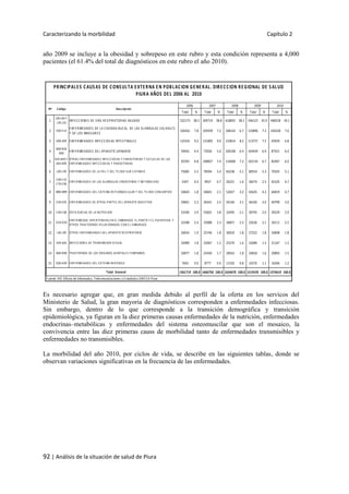Caracterizando la morbilidad Capítulo 2
92 | Análisis de la situación de salud de Piura
año 2009 se incluye a la obesidad y sobrepeso en este rubro y esta condición representa a 4,000
pacientes (el 61.4% del total de diagnósticos en este rubro el año 2010).
Es necesario agregar que, en gran medida debido al perfil de la oferta en los servicos del
Ministerio de Salud, la gran mayoria de diagnósticos corresponden a enfermedades infecciosas.
Sin embargo, dentro de lo que corresponde a la transición demográfica y transición
epidemiológica, ya figuran en la diez primeras causas enfermedades de la nutrición, enfermedades
endocrinas–metabólicas y enfermedades del sistema osteomuscilar que son el mosaico, la
convivencia entre las diez primeras causs de morbilidad tanto de enfermedades transmisibles y
enfermedades no transmisibles.
La morbilidad del año 2010, por ciclos de vida, se describe en las siguientes tablas, donde se
observan variaciones significativas en la frecuencia de las enfermedades.
Total % Total % Total % Total % Total %
1
J00-J06 Y
J20-J22
INFECCIONES DE VIAS RES PIRATORIAS AGUDAS 522173 38.3 569714 38.8 618835 38.1 546123 35.9 468318 34.1
2 K00-K14
ENFERMEDADES DE LA CAVIDAD BUCAL DE LAS GLANDULAS S ALIVALES
Y DE LOS MAXILARES
106561 7.8 105939 7.2 108142 6.7 110896 7.3 104228 7.6
3 A00-A09 ENFERMEDADES INFECCIOS AS INTES TINALES 125541 9.2 131895 9.0 133814 8.2 113737 7.5 93929 6.8
4
N00-N39
N99
ENFERMEDADES DEL APARATO URINARIO 59442 4.4 72926 5.0 104238 6.4 104439 6.9 87421 6.4
5
B35-B49 Y
B65-B99
OTRAS ENFERMEDADES INFECCIOS AS Y PARAS ITARIAS Y S ECUELAS DE LAS
ENFERMEDADES INFECCIOS AS Y PARAS ITARIAS
92393 6.8 108827 7.4 116608 7.2 102134 6.7 82467 6.0
6 L00-L99 ENFERMEDADES DE LA PIEL Y DEL TEJIDO S UB CUTANEO 75085 5.5 78594 5.4 83238 5.1 80554 5.3 70355 5.1
7
E00-E35
E70-E90
ENFERMEDADES DE LAS GLANDULAS ENDOCRINAS Y METABOLIVAS 5347 0.4 9927 0.7 26221 1.6 38274 2.5 65105 4.7
8 M00-M99 ENFERMEDADES DEL S IS TEMA OS TEOMUS CULAR Y DEL TEJIDO CONJUNTIVO 24824 1.8 30601 2.1 52657 3.2 65635 4.3 64819 4.7
9 K20-K93 ENFERMEDADES DE OTRAS PARTES DEL APARATO DIGES TIVO 29601 2.2 36541 2.5 50146 3.1 46320 3.0 40799 3.0
10 E40-E68 DEFICIENCIAS DE LA NUTRICION 53340 3.9 55601 3.8 33495 2.1 30745 2.0 39229 2.9
11 O10-O29
ENFERMEDAD HIPERTENS IVA EN EL EMBARAZO EL PARTO Y EL PUERPERIO Y
OTROS TRAS TORNOS RELACIONADOS CON EL EMBARAZO
32398 2.4 33088 2.3 36857 2.3 32636 2.1 34111 2.5
12 J40-J99 OTRAS ENFERMEDADES DEL APARATO RES PIRATORIO 26054 1.9 25746 1.8 30010 1.8 27222 1.8 24848 1.8
13 A50-A64 INFECCIONES DE TRANS MIS ION S EXUAL 24989 1.8 22067 1.5 25270 1.6 22689 1.5 21167 1.5
14 N60-N98 TRAS TORNOS DE LOS ORGANOS GENITALES FEMENINOS 24877 1.8 24340 1.7 28563 1.8 24818 1.6 20893 1.5
15 G00-G99 ENFERMEDADES DEL S IS TEMA NERVIOS O 7603 0.6 8777 0.6 13192 0.8 16376 1.1 16266 1.2
1361719 100.0 1466750 100.0 1624670 100.0 1519195 100.0 1374619 100.0
Fuente: HIS Oficina de Informatica, Telecomunicaciones y Estadistica DIRES A Piura
Total General
PRINCIPALES CAUSAS DE CONSULTA EXTERNA EN POBLACION GENERAL. DIRECCION REGIONAL DE SALUD
PIURA AÑOS DEL 2006 AL 2010
Nº Código Descripcion
2006 2007 2008 2009 2010
 