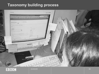 Taxonomy building process 