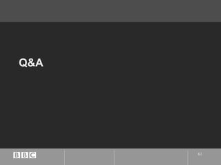 Q&A 