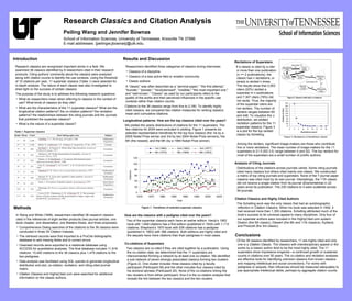 Research Classics and Citation Analysis
Peiling Wang and Jennifer Bownas
School of Information Sciences, University of Tennessee, Knoxville TN 37996
E-mail addresses: {peilingw;jbownas}@utk.edu.
Introduction
Research classics are recognized important works in a field. We
examined 36 classics identified by 8 researchers cited in their research
products. Citing authors' comments about the classics were analyzed
along with citation counts to identify the use contexts. Using the threshold
of 10 citations per year, 11 superstar classics (Table 1) were selected for
in-depth analysis. The nature of each classic was also investigated to
shed light on the success of certain classics.
The purpose of the study is to address the following research questions:
• What do researchers mean when referring to classics in the context of
use? What kinds of classics do they cite?
• What are the characteristics of the 11 superstar classics? What are the
longitudinal citation patterns? the co-citation patterns? the recitation
patterns? the relationships between the citing journals and the journals
that published the superstar classics?
• What is the nature of a superstar classic?
Conclusions
Of the 36 classics identified by researchers, 11 are highly cited and only
one is a Citation Classic. The classics with interdisciplinary appeal or the
works by a classic author tend to be the most highly cited. The 11
superstars show impressive longevity—a continued growth or sustained
counts in citations over 50 years. The co-citation and recitation analyses
are effective tools for identifying unknown classics from known classics
and mapping intellectual and social connections. For works with
pedigrees or sequels, their influences should be measured adequately to
pay appropriate intellectual debts, perhaps by aggregate citation counts.
Results and Discussion
Researchers identified three categories of classics during interviews:
• Classics of a discipline
• Classics of a less active field or smaller community
• Classic authors
A “classic” was often described as a “seminal paper,” “the first attempt,”
“founder,” “pioneer,” "revolutionized", "credible," "the most important one,"
and “well-known.” “Classic" as used by our participants refers to the
quality of the works and their perceived influences in the specific use
contexts rather than citation counts.
Citations to the 36 classics range from five to 2,180. To identify highly
cited classics, we compared two citation measures for ranking classics:
mean and cumulative citations.
Longitudinal patterns: How are the top classics cited over the years?
We plotted the yearly distributions of citations for the 11 superstars. The
few citations for 2004 were excluded in plotting. Figure 1 presents six
selected representative trendlines for the top four classics (the 1st by a
2005 Nobel Prize winner and 3rd by two 2004 Nobel Prize winners), the
6th (the newest), and the 9th (by a 1994 Nobel Prize winner).
Methods
In Wang and White (1999), researchers identified 36 research classics
cited in the references of eight written products (two journal articles, one
book chapter, one dissertation, one Masters thesis, and three proposals).
• Comprehensive Dialog searches of the citations to the 36 classics were
conducted in three ISI Citation Indexes.
• The retrieved records were first imported to a ProCite bibliographic
database to add missing fields and to correct errors.
• Cleansed records were exported to a relational database using
ACCESS for quantitative analyses. The final database includes 11,919
citations: 10,440 citations to the 36 classics plus 1,479 citations to the
two pedigrees.
• Data analysis was facilitated using SQL queries to generate longitudinal
distribution and plot, co-citation, recitation, and citing-cited journal
matrix.
• Citation Classics and HighlyCited.com were searched for additional
information on the classic authors.
How are the classics with a pedigree cited over the years?
Two of the superstar classics each have an earlier edition: Hardy’s 1952
book with 1,648 citations has a first edition (published in 1934) with 1,113
citations; Shephard’s 1970 book with 536 citations has a pedigree
(published in 1953) with 366 citations. Both editions are highly cited and
the sequels have more citations than their pedigrees in most cases.
Recitations of Superstars
If a classic is cited by a citer
in more than one publication
(n >= 2 publications), the
classic has n recitations, or
simply is recited n times.
The results show that 2,063
citers (22%) recited a
superstar in n publications
and 7,307 citers (78%) did
not recite. Thus, the majority
of the superstar citers are
not reciters. The number of
reciters ranges between 69
and 448. To visualize the J-
distribution, we plotted
recitation patterns for the 11
superstar classics. Figure 3
is a plot for the top ranked
classic by Schelling.
Co-citations of Superstars
Two classics are co-cited if they are cited together by a publication. Using
the co-citation data, we determined that the 11 superstars are
interconnected forming a network by at least one co-citation. We identified
a sub-network of seven strongly associated classics forming two clusters
(Figure 2). One cluster includes three classics cited by a faculty
participant (Participant 08) and the other includes four classics cited by
his doctoral advisee (Participant 20). None of the co-citations linking the
two clusters is from either participant, thus it is the co-citation analysis that
reveals the link between the two classics and the two clusters.
Among the reciters, significant image-makers are those who contribute
five or more recitations. The mean number of image-makers for the 11
superstars is 21.5 (SD 3.5; range between 4 and 52). The top reciters for
most of the superstars are a small number of prolific authors.
Citation Classics and Highly Cited Authors
The Schelling work was the only classic that had an autobiographic
reflection in Citation Classics. When his book was selected in 1992, it
had received more than 1,350 citations. Schelling attributed much of the
book’s success to its universal appeal to many disciplines. Only four of
our superstar authors were included in the HighlyCited.com system:
Deaton (the 5th classic), Diewert (the 8th and 11th classics), Kydland,
and Prescott (the 3rd classic).
Analysis of Citing Journals
Distributions of the citations across journals varied. Some citing journals
cited many classics but others cited mainly one classic. We constructed
a matrix of top citing journals and superstars. None of the 7 journal paper
classics was cited most by its own journal. Interestingly, the 11th classic
did not receive a single citation from its journal (Econometrica) in 22
years since its publication. The 230 citations to it were scattered across
94 journals.
 
