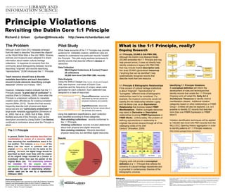 Principle Violations
Revisiting the Dublin Core 1:1 Principle
Richard J. Urban rjurban@illinois.edu http://www.richardurban.net
The Problem Pilot Study
The 1:1 Principle
In general, Dublin Core metadata describes one
manifestation or version of a resource, rather
than assuming that manifestations stand in for
one another. For instance, a jpeg image of the
Mona Lisa has much in common with the
original painting, but it is not the same as the
painting. As such, the digital image should be
described as itself, most likely with the creator
of the original image included as a Creator or
Contributor rather than just the painter of the
original Mona Lisa. The relationship between
the metadata for the original and the
reproduction is part of the metadata description,
and assists the user in determining whether
his/her need can be met by a reproduction
(Hillmann, 2003)
Although Dublin Core (DC) metadata emerged
from the need to describe "document-like objects"
on the World Wide Web in the mid-1990s, libraries,
archives and museums soon adopted it to share
information about hidden cultural heritage
collections. In response to concerns from this
community about distinguishing between records
describing "originals" and records describing
"reproductions," DCMI introduced the 1:1 Principle:
"each resource should have a discrete
metadata description and each description
should include elements describing a single
resource" (Weibel and Hakala, 1997)
However, metadata creators indicate that the 1:1
Principle causes "a great deal of confusion" in
practice (Park & Childress, 2009). Even when the
Principle is understood, software for metadata
creation lacks affordances for creating compliant
records (Miller, 2010). Studies find that records
frequently describe both physical and digital
resources and are "particularly problematic" in
large-scale metadata aggregations (Shreeves et
al., 2005; Han et al., 2009; Hutt & Riley, 2005).
Multiple accounts of the Principle, such as the
description provided by Using Dublin Core (below)
contribute to confusions about what the Principle is
about.
While these accounts of the 1:1 Principle may provide
guidance for metadata creators, additional rules are
needed to understand how particular records "violate"
the Principle. This pilot study explores techniques to
identify records that describe different classes of
resources.
Data Collection
IMLS Digital Collections & Content Project
25 collections
55,000 item-level OAI-PMH XML records
Data Analysis
Using the SIMILE Gadget (http://simile.mit.edu/wiki/Gadget)
XML data explorer, overviews of Dublin Core
properties and the frequency of unique values were
generated for each collection. Each statement was
assigned to a class of resources:
Using the statement classifications, each collection
was classified according to three categories:
Non-violating collections: records conformed to
the 1:1 Principle.
Violating collections: records included statements
about both physical and digital resources
Non-violating violations: Records described
physical resources, but identified digital resources.
Results
n=25
Digital�Resource
Physical�Resource
Physical�Resource
Physical�Resource
Physical�Resource
Physical�Resource
Physical�Resource
Physical�Resource
Acknowledgments
Portions of this research was supported by a 2007 IMLS National Leadership
Research and Demonstration Grant (LG-06-07-0020-07) hosted by the
GSLIS Center for Informatics Research in Science and Scholarship (CIRSS),
Dr. Carole L. Palmer, Principal Investigator
:
PhysicalResources: resources
described by format values for
physical mediums and extents.
DigitalResources: resources
described by format values about
file formats and extents.
What is the 1:1 Principle, really?
Ongoing Research
n:1 Principle, DCAM & OAI-PMH XML
Although the Dublin Core Abstract Model
(DCAM) embodies the 1:1 Principle and may
help prevent errors, it does not directly help
identify violations in legacy OAI-PMH XML
that may include implicit description sets.
Nor does DCAM's generalized resources
("anything that can be identified") help
systematically recognize records that
describe more than one resource.
1:1 Principle & Bibliographic Relationships
If the concern of cultural heritage institutions
is about "originals", "reproductions" or
"surrogates," different kinds of bibliographic
relationships need to be considered. For
example, the museum community would not
classify the the relationship between a jpeg
and the Mona Lisa, as an Equivalence
Relationship that involves related FRBR
Manifestations. Rather, surrogate resources
may stand in Derivative or Descriptive
relationships involving FRBR Expressions or
FRBR Works. Unfortunately, "the problem of
defining reproductions in relationship to
originals has proven elusive through all of the
cataloging codes of the 20th
Century" (Knowlton, 2009)
Ongoing work will provide a conceptual
definition of a 1:1 Principle that reflects the
concerns of cultural heritage repositories and
is grounded in contemporary theories of the
bibliographic universe.
Identifying 1:1 Principle Violations
A conceptual definition will inform the
development of rules and techniques that
identify records that violate the 1:1 Principle.
Ongoing work will adapt the Getty Art &
Architecture Thesaurus to identify distinct
manifestation classes. Additional violation
categories based on other relationships or FRBR
Group 1 Entities will also be explored. (i.e. is it
possible to identify DC records that describe
more than one FRBR Expression or FRBR
Work?)
Violation identification techniques will be applied
to 148,000 item-level OAI-PMH records from the
IMLS DCC Opening History aggregation in order
to identify patterns of 1:1 Principle violations.
(http:/imlsdcc.grainger.illinois.edu/history).
Bibliography
Hillmann, D. (2003, August 26). Using Dublin Core. Dublin Core Metadata Initiative. Retrieved from http://dublincore.org/documents/2003/08/26/usageguide/
Hutt, A., & Riley, J. (2005). Semantics and syntax of dublin core usage in open archives initiative data providers of cultural heritage materials. In Proceedings
of the 5th ACM/IEEE-CS joint conference on Digital libraries (p. 270).
Knowlton, S. A. (2009). How the current draft of RDA addresses the cataloging of reproductions, facsimiles, and microforms. Library Resources and
Technical Services, 53(3), 159–165.
Miller, S. (2010). The One-To-One Principle: Challenges in Current Practice. International Conference On Dublin Core And Metadata Applications. Retrieved
October 23, 2010, from http://dcpapers.dublincore.org/ojs/pubs/article/view/1043
Park, J., & Childress, E. (2009). Dublin Core metadata semantics: An analysis of the perspectives of information professionals. Journal of Information
Science, XX(X), 1-13.
Powell, A., Nilsson, M., Naeve, A., Johnston, P., & Baker, T. (2007). DCMI Abstract Model. Dublin Core Metadata Initiative. Retrieved from http://dublincore.org/
documents/abstract-model/
Shreeves, S. L., Knutson, E. M., Stvilia, B., Palmer, C. L., Twidale, M. B., & Cole, T. W. (2005). Is “Quality” Metadata “Shareable” Metadata? The Implications
of Local Metadata Practices for Federated Collections. In Currents and convergence: navigating the rivers of change: proceedings of the Twelfth National
Conference of the Association of College and Research Libraries April 7-10, 2005, Minneapolis, Minnesota (p. 223).
Tillett, B. (2001). Bibliographic Relationships. In C. Bean & R. Green (Eds.), Relationships in the organization of knowledge. Boston: Kluwer Academic
Publishers
Weibel, S., & Hakala, J. (1998, February). DC-5: The Helsinki Metadata Workshop; A Report on the Workshop and Subsequent Developments. D-Lib
Magazine. Retrieved from http://www.dlib.org/dlib/february98/02weibel.html
 