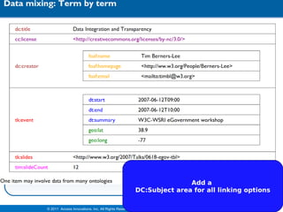 Add a  DC:Subject area for all linking options 