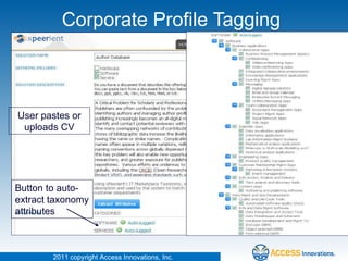Corporate Profile Tagging User pastes or uploads CV Button to auto-extract taxonomy attributes 