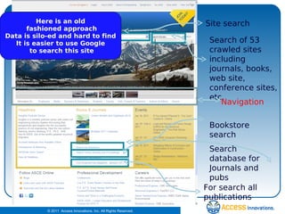 For search all  publications Search database for Journals and pubs Bookstore search  Search of 53 crawled sites including ...