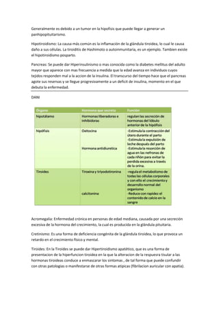 Generalmente es debido a un tumor en la hipofisis que puede llegar a generar un
panhipopituitarismo.
Hipotiroidismo: La causa más común es la inflamación de la glándula tiroidea, lo cual le causa
daño a sus células. La tiroiditis de Hashimoto o autoinmunitaria, es un ejemplo. Tambien existe
el hipotiroidismo posparto.
Pancreas: Se puede dar Hiperinsulinismo o mas conocida como la diabetes mellitus del adulto
mayor que aparece con mas frecuencia a medida que la edad avanza en individuos cuyos
tejidos responden mal a la accion de la insulina. El transcurso del tiempo hace que el pancreas
agote sus reservas y se llegue progresivamente a un deficit de insulina, momento en el que
debuta la enfermedad.
DANI

Acromegalia: Enfermedad crónica en personas de edad mediana, causada por una secreción
excesiva de la hormona del crecimiento, la cual es producida en la glándula pituitaria.
Cretinismo: Es una forma de deficiencia congénita de la glándula tiroidea, lo que provoca un
retardo en el crecimiento físico y mental.
Tiroides: En la Tiroides se puede dar Hipertiroidismo apatético, que es una forma de
presentacion de la hiperfuncion tiroidea en la que la alteracion de la respuesra tisular a las
hormonas tiroideas conduce a enmascarar los sintomas , de tal forma que puede confundir
con otras patologias o manifestarse de otras formas atipicas (fibrilacion auricular con apatia).

 