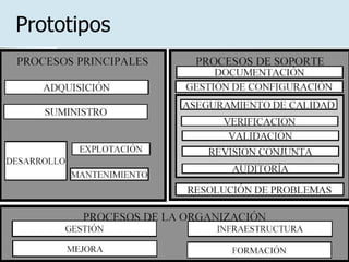 Prototipos 