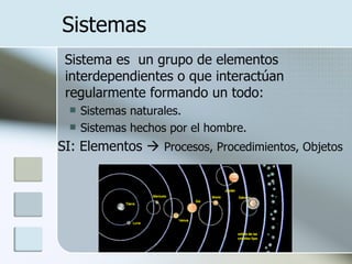 Sistemas Sistema es  un grupo de elementos interdependientes o que interactúan regularmente formando un todo:  Sistemas naturales.  Sistemas hechos por el hombre.  SI: Elementos     Procesos, Procedimientos , Objetos 