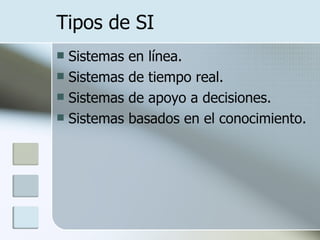 Tipos de SI Sistemas en línea.  Sistemas de tiempo real.  Sistemas de apoyo a decisiones.  Sistemas basados en el conocimiento.  