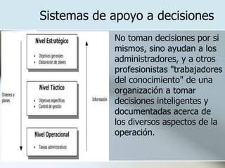 Sistemas de apoyo a decisiones No toman decisiones por si mismos, sino ayudan a los administradores, y a otros profesionistas "trabajadores del conocimiento" de una organización a tomar decisiones inteligentes y documentadas acerca de los diversos aspectos de la operación.  