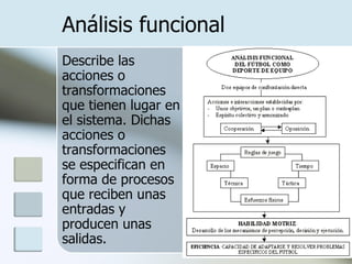 Análisis funcional Describe las acciones o transformaciones que tienen lugar en el sistema. Dichas acciones o transformaciones se especifican en forma de procesos que reciben unas entradas y producen unas salidas.  