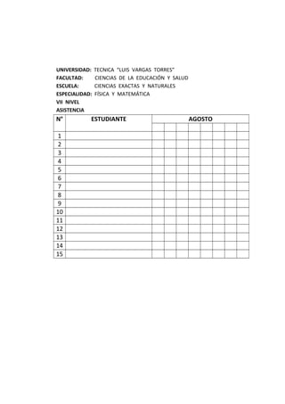 UNIVERSIDAD:    TECNICA “LUIS VARGAS TORRES”
FACULTAD:       CIENCIAS DE LA EDUCACIÓN Y SALUD
ESCUELA:        CIENCIAS EXACTAS Y NATURALES
ESPECIALIDAD:   FÍSICA Y MATEMÁTICA
VII NIVEL
ASISTENCIA
N°          ESTUDIANTE                             AGOSTO

 1
 2
 3
 4
 5
 6
 7
 8
 9
10
11
12
13
14
15
 