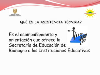 QUÉ ES LA ASISTENCIA TÉCNICA?


Es el acompañamiento y
orientación que ofrece la
Secretaría de Educación de
Rionegro a las Instituciones Educativas
 