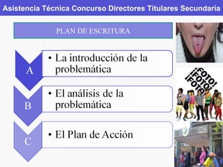 Asistencia Técnica Concurso Directores Titulares Secundaria PLAN DE ESCRITURA 