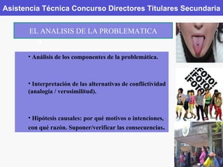 Asistencia Técnica Concurso Directores Titulares Secundaria EL ANALISIS DE LA PROBLEMATICA Análisis de los componentes de la problemática. Interpretación de las alternativas de conflictividad (analogía / verosimilitud). Hipótesis causales: por qué motivos o intenciones, con qué razón. Suponer/verificar las consecuencias . 