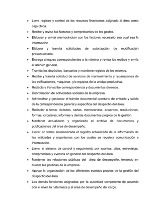 Lleva registro y control de los recursos financieros asignado al área como
caja chica.
Recibe y revisa las facturas y comprobantes de los gastos.
Elaborar y enviar memorándum con los factores necesario sea cual sea la
información
Elabora y tramita solicitudes de autorización de modificación
presupuestaria.
Entrega cheques correspondientes a la nómina y revisa los recibos y envía
al archivo general.
Tramita los depósitos bancarios y mantiene registro de los mismos.
Recibe y tramita solicitud de servicios de mantenimiento y reparaciones de
las edificaciones, maquinas y/o equipos de la unidad productiva.
Redacta y transcribe correspondencia y documentos diversos.
Coordinación de actividades sociales de la empresa
Administrar y gestionar el trámite documental oportuno de entrada y salida
de la correspondencia general y específica del despacho del área.
Redactar o tomar dictados, cartas, memorandos, acuerdos, resoluciones,
formas, circulares, informes y demás documentos propios de la gestión.
Mantener actualizado y organizado el archivo de documentos y
publicaciones del área de desempeño.
Llevar en forma sistematizada el registro actualizado de la información de
las entidades y organismos con los cuales se requiera comunicación e
interrelación.
Llevar el sistema de control y seguimiento por asuntos, citas, entrevistas,
compromisos y eventos en general del despacho del área.
Mantener las relaciones públicas del área de desempeño, teniendo en
cuenta las políticas de la empresa.
Apoyar la organización de los diferentes eventos propios de la gestión del
despacho del área.
Las demás funciones asignadas por la autoridad competente de acuerdo
con el nivel, la naturaleza y el área de desempeño del cargo.
 