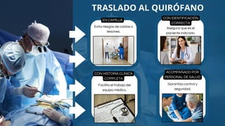 Comprehensive Guide to Preoperative Nursing Assistance and Patient ...