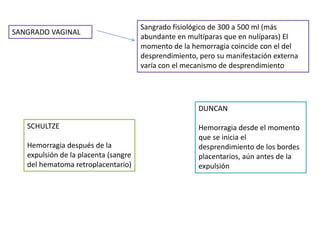SANGRADO VAGINAL 
Sangrado fisiológico de 300 a 500 ml (más 
abundante en multíparas que en nulíparas) El 
momento de la hemorragia coincide con el del 
desprendimiento, pero su manifestación externa 
varía con el mecanismo de desprendimiento 
SCHULTZE 
Hemorragia después de la 
expulsión de la placenta (sangre 
del hematoma retroplacentario) 
DUNCAN 
Hemorragia desde el momento 
que se inicia el 
desprendimiento de los bordes 
placentarios, aún antes de la 
expulsión 
 
