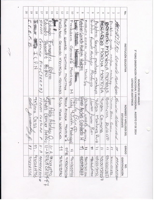 Asistencia Foro Orientacion Vocacional
