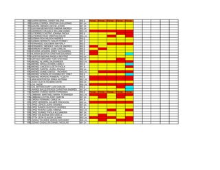 3    88 GUARIN BERNAL SANDY MILENA             902 jt   Porras   Porras   Porras   Porras   Porras
3    89 GUARIN CORREA CRISTIAN GUILLERMO       901 jm
3    90 GUAUÑA OBANDO DEIVID JOHAN             901 jm
3    91 GUAYANA BENAVIDES XIMENA ANDREA        902 jm
3    92 GUERRERO ORJUELA WILLIAM DANIEL        903 j.m.
3    93 GUTIERREZ CASTRO JOHANA PAOLA          902 jt
3    94 GUTIERREZ RUIZ CRISTIAN DAVID          904 j.m.
3    95 GUZMAN ROA WILSON ANDRES               902 jt
3    96 GUZMAN SERRATO HAILER FERNEY           901 jt.
3    97 HERNANDEZ ESCOBAR MAYERLY              903 jt
3    98 HERNANDEZ MENDEZ CARLOS ANDRES         903 jt
3    99 HERRERA FORERO JUAN CARLOS             903 jt
3   100 HIGUERA HIGUERA SINDY ALEXANDRA        902 jt
3   101 HILARION BUSTOS CRISTIAN EDUARDO       902 jt
3   102 HUERTAS MEDINA ANGELA BEATRIZ          902 jm
3   103 HURTADO BRICEÑO YURI STEFANIA          902 jm
3   104 JIMENEZ ALVAREZ ALEXANDER              903 j.m.
3   105 JIMENEZ ARDILA EDWIN CAMILO            903 jt
3   106 JIMENEZ CAICEDO LIZETH PAOLA           901 jt.
3   107 JIMENEZ GARCÍA LAURA JOHANA            902 jm
3   108 JIMENEZ GOMEZ DIEGO RICARDO            903 j.m.
3   109 JIMENEZ GONZALEZ HASSBLEIDY YINET      902 jt
3   110 JIMENEZ MORENO KIMBERLY LIZETH         903 jt
3   111 LARA MONTEROSA ERIKA KATRINA           903 j.m.
3   112 LAVAO OLAYA HOLMAN DAVID               902 jm
3   113 LEAL ANGIE                             904 j.m.
3   114 LEAL BETANCOURT LUIS CARLOS            902 jt
3   115 LINARES BALLESTEROS CHRISTIAN ANDRÉS   901 jm
3   116 LINARES OVIEDO MARIA FERNANDA          902 jt   Porras   Porras   Porras   Porras   Porras
3   117 LOMBANA MARTINEZ MARIA FERNANDA        903 j.m.
3   118 LOMBANA LEITON JOSÉ DAIRON             901 jm
3   119 LOPERA FERRARO CARLEYA                 901 jt.
3   120 LOPEZ HERRERA WILMER ERICKSON          902 jm
3   121 LÓPEZ LÓPEZ LAURA ANDREA               901 jm
3   122 LOPEZ RAMOS GUSTAVO ANDRES             901 jt.
3   123 LOPEZ RIVERA LUISA XIMENA              903 j.m.
3   124 LÓPEZ SUÁREZ PAOLA ALEJANDRA           901 jm
3   125 LÓPEZ VALBUENA ISIS GISELA             901 jm
3   126 LOTTA LEON CLAUDIA LILIANA             903 j.m.
3   127 LOZADA TAVAREZ JEISON GIOVANNY         904 j.m.
3   128 LOZANO CASALLAS DANIEL NICOLÁS         901 jm
 