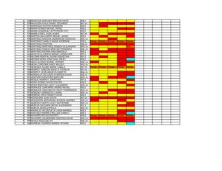 4   129 MAHECHA NARVAEZ BRAYAN DAVID          902 jt
4   130 MALAGÓN AVILA DANIEL EDUARDO          901 jm
4   131 MANRIQUE RIVERA ROBINSON              903 jt
4   132 MARIN GOMEZ MIGUEL ANGEL              902 jt
4   133 MARIN GONZALEZ JEFFERSON STIC         903 jt
4   134 MARÍN LÓPEZ JHON JAVER                901 jm
4   135 MARTHA SALGUERO MIGUEL ANGEL          903 jt
4   136 MARTINEZ ARAGON ANDERSON OSWALDO      903 j.m.
4   137 MARTINEZ CAMELO ANGIE KATERINE        902 jt   Porras   Porras   Porras   Porras   Porras
4   138 MARTINEZ CRISTIAN                     902 jm
4   139 MARTINEZ MARTINEZ JESSICA ALEJANDRA   904 j.m.                                     S.S.
4   140 MARTINEZ RAMOS BRAYAN FERNANDO        904 j.m.
4   141 MARTINEZ RIVERA GINA MARCELA          902 jt
4   142 MATEUS OLIVEROS WENDY GERALDINE       901 jt.
4   143 MATIMA RENDON JHOAN SEBASTIAN         901 jt.
4   144 MEDINA MORA JONATHAN ARLEY            902 jt
4   145 MELO ALONSO DANIEL HERNEY             904 j.m.
4   146 MENA CORDOBA SINDY MILEIDY            903 j.m.
4   147 MENESES ACUÑA MARÍA CAMILA            901 jm   Porras   Porras   Porras   Porras   Porras
4   148 MONROY GARZÓN ANGELY PATRICIA         901 jm
4   149 MONROY LEON ANGIE ELIZABETH           904 j.m.
4   150 MONSALVE DELGADO EVERSON DAVID        902 jm
4   151 MONTAÑO MONTAÑO MARYURI               903 j.m.
4   152 MOQUE MONROY JONATHAN                 901 jt.
4   153 MORA GOMEZ DIXON STEVEN               902 jt
4   154 MORA SANCHEZ LEIDY ALEJANDRA          903 j.m.
4   155 MORALES CHAPARRO INGRID NATALI        903 jt
4   156 MORALES CRISTANCHO HEIDY FERNANADA    903 j.m.
4   157 MORENO CARRASCAL LAURA                904 j.m.
4   158 MORENO CRUZ RANDY DAVID               903 jt
4   159 MOSQUERA JUAN DAVID                   901 jm
4   160 MOSQUERA MATURANA JEISSON ANDRES      904 j.m.
4   161 MUNERA PUERTO LEIDY KATHERINE         904 j.m.
4   162 MURCIA DUCUARA DEIVID ALEXANDER       901 jt.
4   163 MURCIA JESSICA PAOLA                  903 j.m.
4   164 NARANJO VALENZUELA LINDA MARIBEL      902 jt
4   165 NARVAEZ RAMIREZ WILLIAM CAMILO        902 jt
4   166 NAVARRO ROJAS ESLEIDY                 903 jt   Porras   Porras   Porras   Porras   Porras
4   167 NAVARRO VALDERAMA CRISTIAN DAVID      904 j.m.
4   168 NAVAS RIOS DULFAY                     904 j.m.
4   169 NORIEGA FAJARDO KAREN TATIANA         903 jt
 
