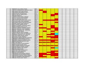 5   170 OBANDO AVILA ERIKA VIVIANA            903 jt
5   171 OICATA TIERRADENTRO CRISTIAN CAMILO   903 J.T.
5   172 OLIVEROS CRUZ JUAN CARLOS             901 jm
5   173 OLIVEROS CRUZ MÓNICA LIZETH           901 jm
5   174 ORTIZ REYES YELSIN NAYIVE             901 jt.
5   175 ORTIZ USECHE OSMAN ORLEY              902 jm
5   176 OSORIO MARCELA                        904 j.m.
5   177 OSPINA TAPIAS DANIEL ENRIQUE          901 jm
5   178 OYOLA OCHOA DAVID ESTEBAN             903 j.m.
5   179 OYOLA SANCHEZ IVAN OYOLA              904 j.m.
5   180 PALACIOS CASTIBLANCO LINA VIVIANA     902 jt
5   181 PALACIOS NIÑO LUISA FERNANDA          902 jm
5   182 PALOMINO GARCÍA CRISTIAN ESTEBAN      902 jm
5   183 PARRA VARGAS JENNY MARCELA            904 j.m.
5   184 PAVA RIVERA ANDRES FELIPE             904 j.m.
5   185 PEÑA GUTIERREZ YHONATAN CAMILO        902 jm
5   186 PEÑA HERRERA ANGIE JULITH             904 j.m.
5   187 PERALTA MENDEZ JENNIFER ANDREA        903 jt
5   188 PEREA MENDOZA LUISA FERNANDA          901 jm
5   189 PEREZ GONGORA MAY ANDERSON            903 j.m.
5   190 PEREZ CONDE EBROUL                    902 jm
5   191 PEREZ MESTRA LINETH JOHANA            902 jm
5   192 PINILLA GARCIA DARLYNH SAMANTHA       902 jt
5   193 PIÑERES QUINTERO EILIS CAROLINA       903 j.m.
5   194 POVEDA FIERRO MIGUEL ANGEL            902 jm
5   195 PUENTES ASTRID VERÓNICA               904 j.m.
5   196 QUINTERO JÍMENEZ BRAYAN FERNANDO      902 jm
5   197 RAMIREZ CORTES BRENDA NATALY          901 jt.
5   198 RAMIREZ GONZALEZ ANDREA LILIANA       903 j.m.
5   199 RAMOS MARTÍNEZ BRAYAN YESID           901 jm
5   200 REY DÍAZ MARILYN                      901 jm   Porras   Porras   Porras   Porras   Porras
5   201 RINCON ARANGO DUVAN ANDRES            901 jt.
5   202 RINCON RINCON GINA PAOLA              902 jm
5   203 RIOS RAMIREZ BRENDA KATHERINE         901 jt.  Porras   Porras   Porras   Porras   Porras
5   204 RIVERA BEDOYA INGRID JOHANA           901 jm
5   205 RIVERA JIMENEZ LINA JULIETH           902 jt
5   206 RIVERA TIQUE ALEXIS                   901 jm
5   207 ROA MONTAÑEZ YEISON DAVID             903 jt
5   208 ROA ROA JUAN SEBASTIAN                904 j.m.
5   209 ROCHA YERI MAURICIO                   902 jm
5   210 RODRIGUEZ QUICAZAQUE GONZALO          904 j.m.
5   211 RODRIGUEZ ROJAS EDISSON DANILO        901 jt.
5   212 RODRIGUEZ SANCHEZ JESSICA MARILIN     902 jm
5   213 ROJAS GUERRERO IGNIS REINALDA         903 jt
5   214 ROJAS TOLEDO LEIDY YISETH             903 j.m.
 